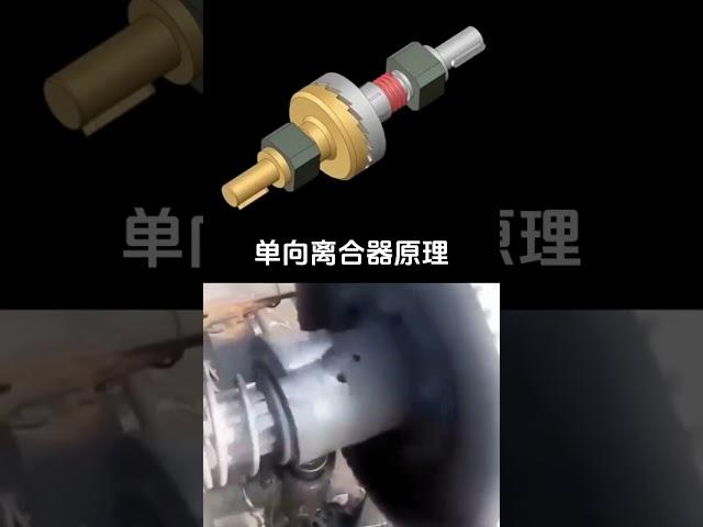 单向离合器原理 #离合器 #原理 #机械