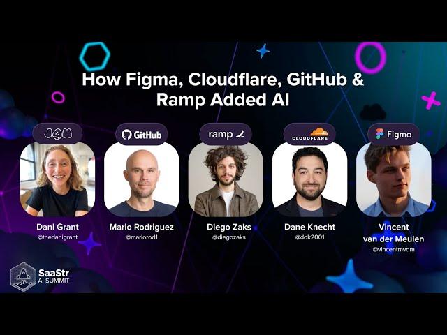 Adding AI to SaaS: Inside the AI Product Strategies of Figma, Cloudflare, GitHub and Ramp