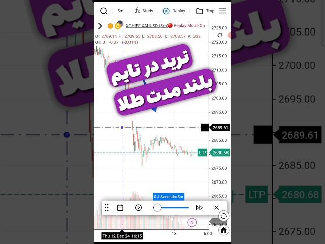 این مدلی ترید بلدی ؟