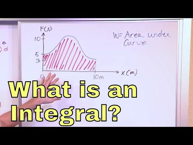 01 - What Is an Integral in Calculus? Learn Calculus Integration and how to Solve Integrals.