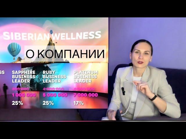 Что за Компания Сибирское Здоровье. Продукт, Бизнес Siberian Wellness, быстро, четко, понятно.