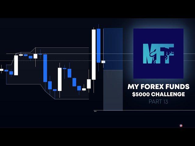 My Forex Funds $5000 Evaluation - Part 13 - Now this is trading...