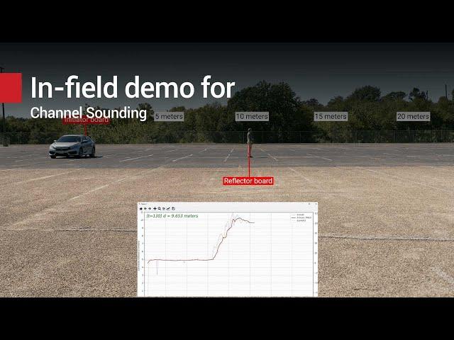 Unlock accurate ranging with our Bluetooth® 6.0 wireless MCUs for Channel Sounding