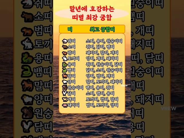 말년에 호강하는 띠별 최강 궁합