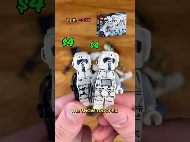 Was this $100 LEGO Star Wars Minifigure lot worth it? #lego #legostarwars #legominifigures #legos