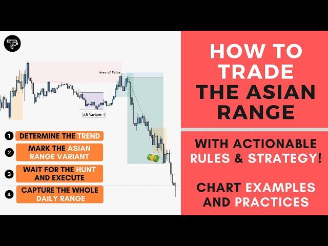 How to Improve your Trading Strategy by using the Asian Session Range | FOREX