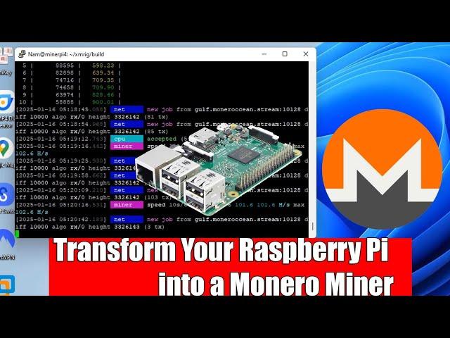 Transform Your Raspberry Pi into a Monero Miner | Step-by-Step Guide 2025!