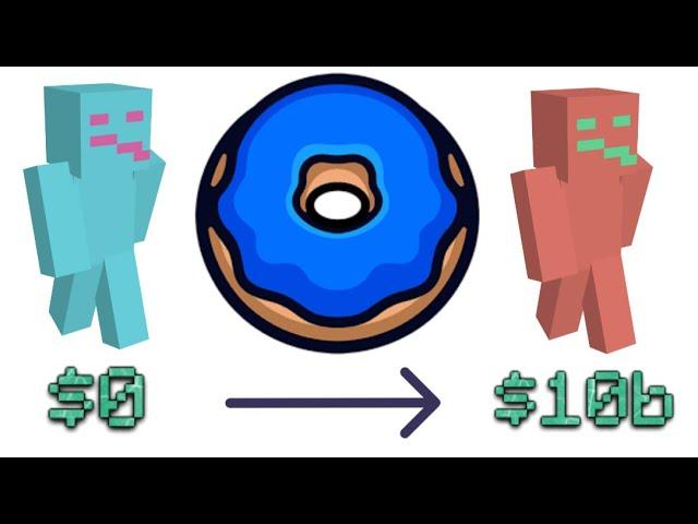 HUGE Donut SMP Base Raid!! 50+ Spawners + Stash!