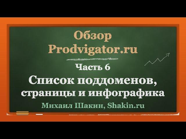 Обзор Prodvigator.ru - часть 6. Поддомены и инфографика