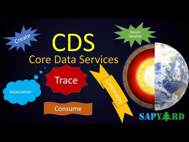 A to Z of CDS - Core Data Services - Understand, Create, Extend, Consume, Associate & Trace