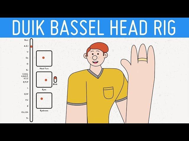 Simple Head Rig with Duik Bassel | After Effects Character Rigging