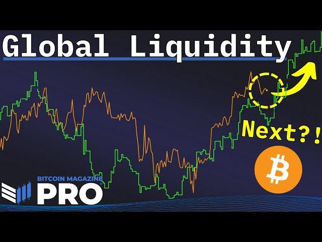 Global Liquidity: This Is Next For Bitcoin