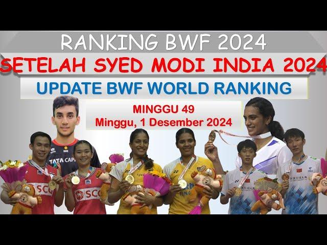 Ranking BWF 2024 │ Setelah Syed Modi India International 2024 │