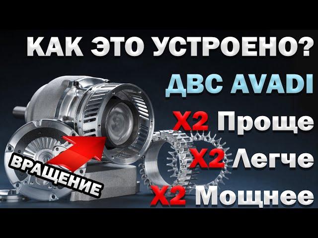 ДВС в 2 РАЗА мощнее! - Вращающийся ПОРШЕНЬ AVADI с КПД 42% | КАК ЭТО УСТРОЕНО?