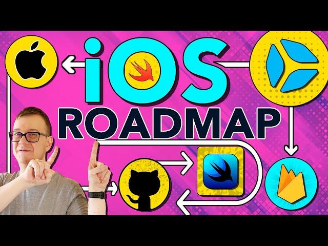 iOS Roadmap to Professional Developer: Skills you MUST have!