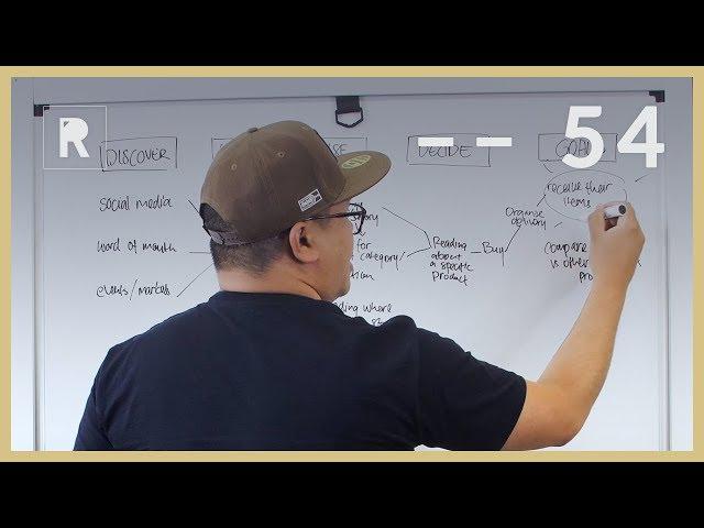 User Journey Mapping (GV Design Sprint Technique) | #RELABLIFE ep.54