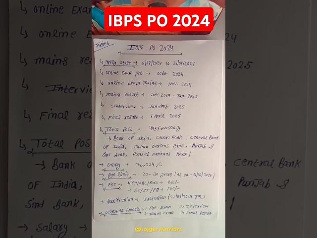 IBPS PO Notification 2024 | IBPS PO 2024 Vacancy, Age Limit, Qualification, Syllabus, Salary, Exam