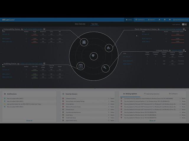 Web reporting console | GFI LanGuard