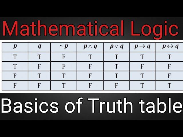 truth values and tables in fuzzy logic | truth values and truth tables | class 12 in hindi |shortcut