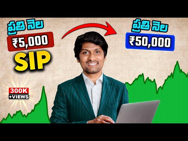 90% Investors don’t Know | SWP Systematic Withdrawal Plan Explained