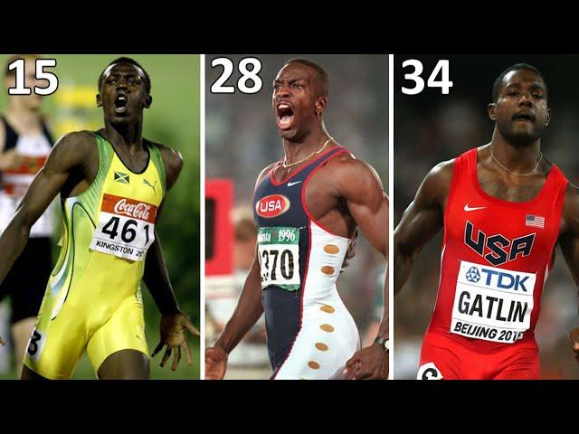 Fastest 200m Time Recorded at every age [15-35]