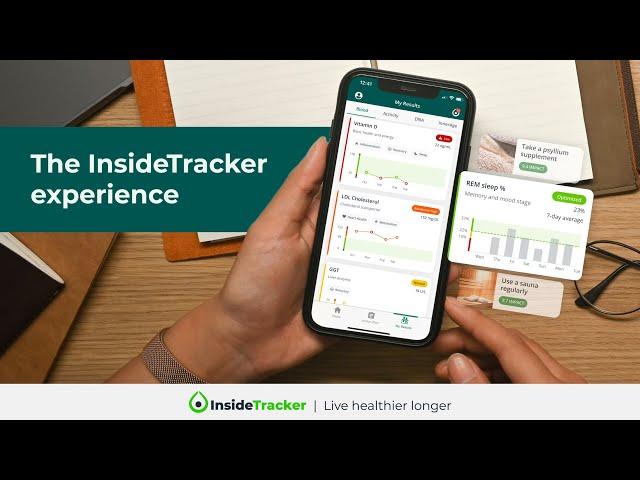 The InsideTracker experience: Unlock your body’s data + personalized path to live healthier longer