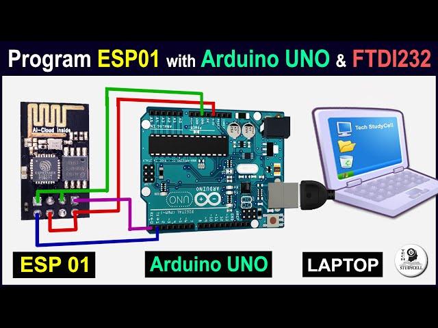 How to program ESP8266 ESP-01 with Arduino UNO and FTDI232