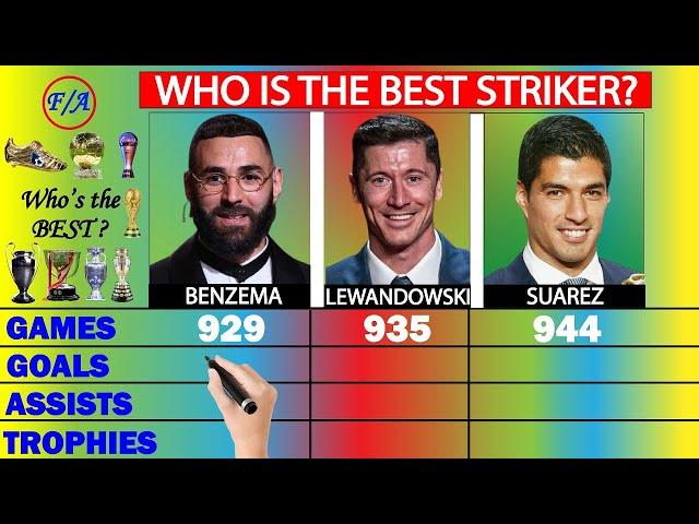 Benzema vs Lewandowski vs Suarez: Who is the BEST striker? - Stats Comparison