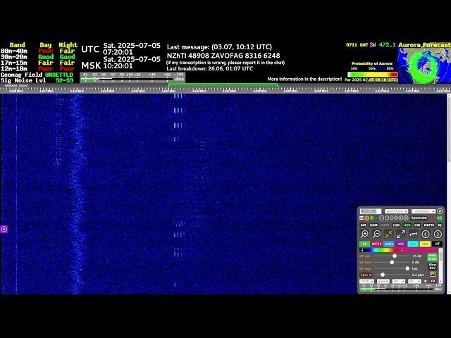 The Buzzer (4625khz) – LIVE