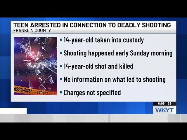 14-year-old charged in connection with deadly Ky. shooting