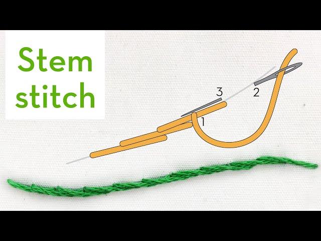 Stem stitch - How to quick video tutorial - hand embroidery stitches for beginners