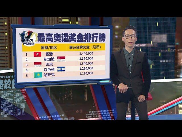 各国为奥运金牌选手发奖金   香港世界第一 美国只占20分之1  | 新闻报报看 03/08/2024