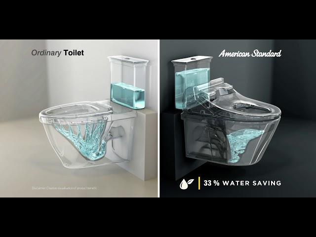 Water Saving Technology in American Standard Toilet