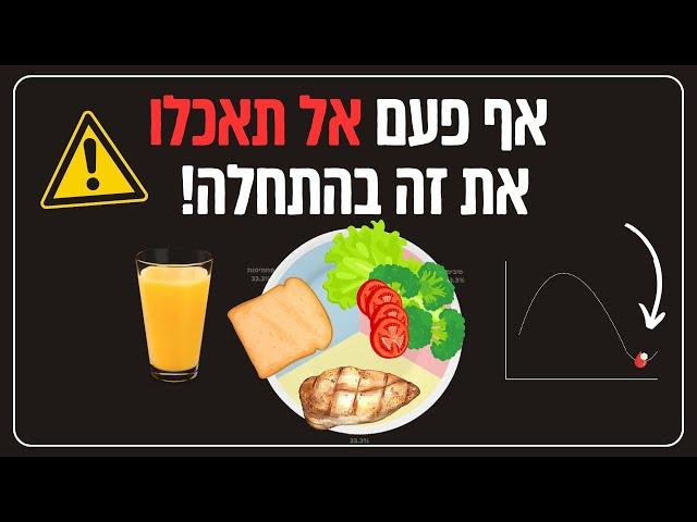 האם זה משנה מה נאכל קודם? טריק פשוט שיעשה אתכם בריאים יותר!