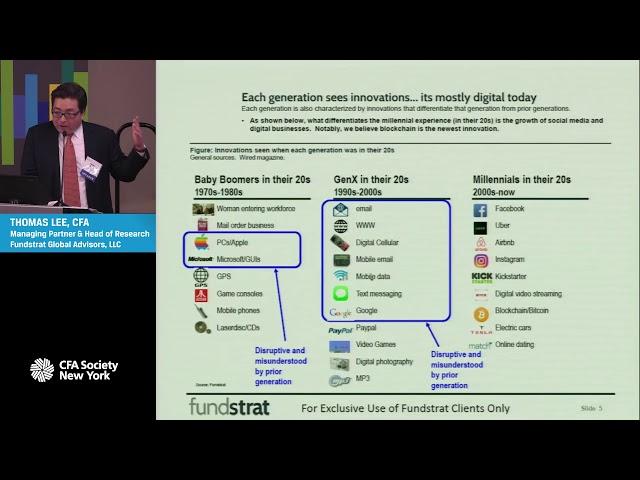 Generational Inovations and changes in the financial industry