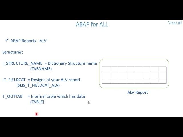 Video 1: ABAP For ALL - ALV Report Introduction