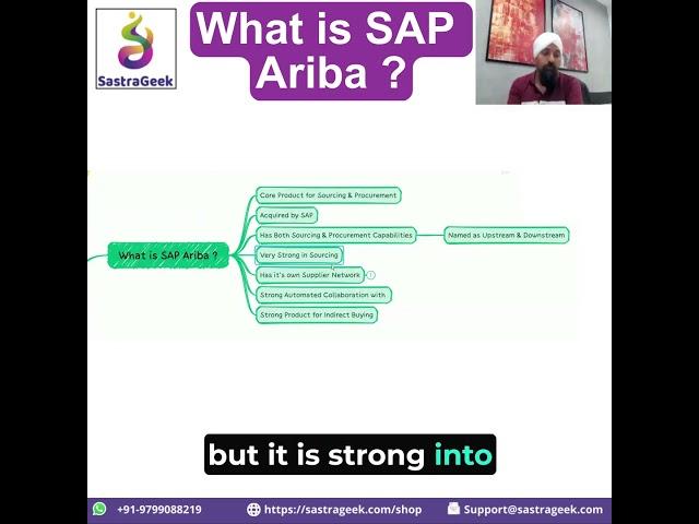 What is SAP Ariba