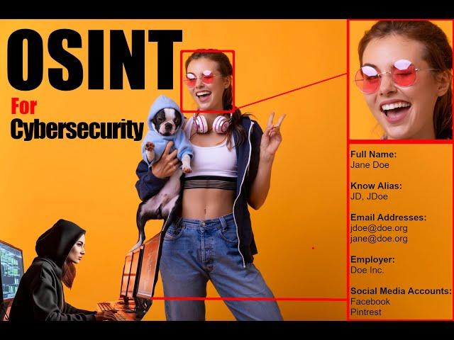 Find Anyone Online: The Power of OSINT in Cybersecurity!