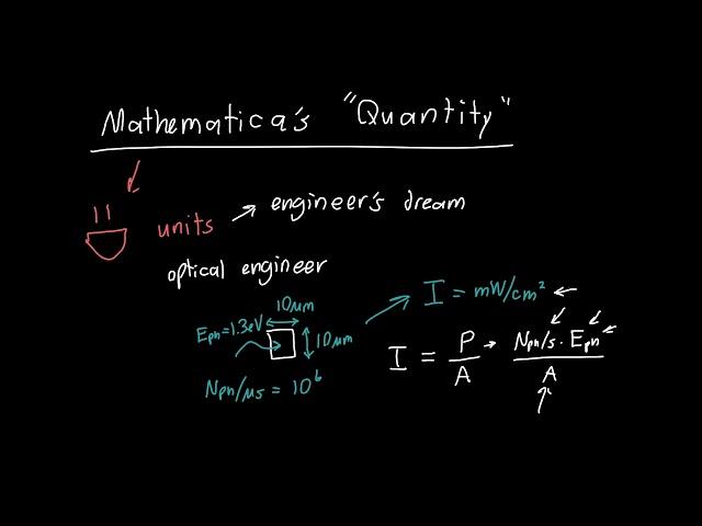 Dealing With Units using Mathematica