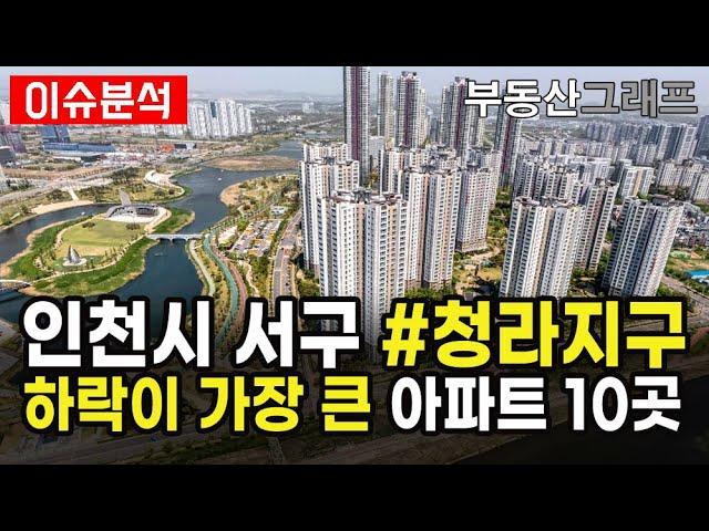 인천 서구 아파트중에서 하락액이 가장 큰 10곳. 인천시 청라 저평가 가성비갑 APT. #전망 #급매물 #갭투자 #분양가 #전세가 #청라지구 #검단신도시 #청라 #검단