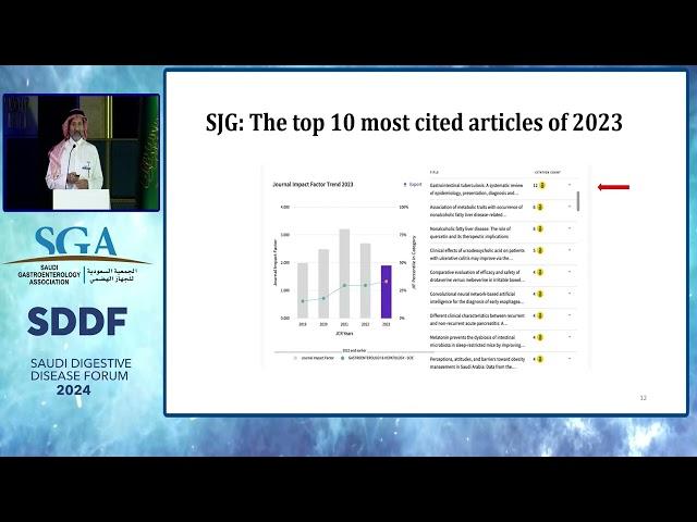 Dr  Faisal Sanai SDDF 2024