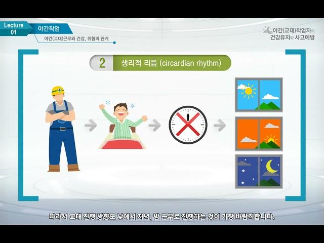 야간(교대)작업자의 건강유지와 사고예방[산업안전보건교육]