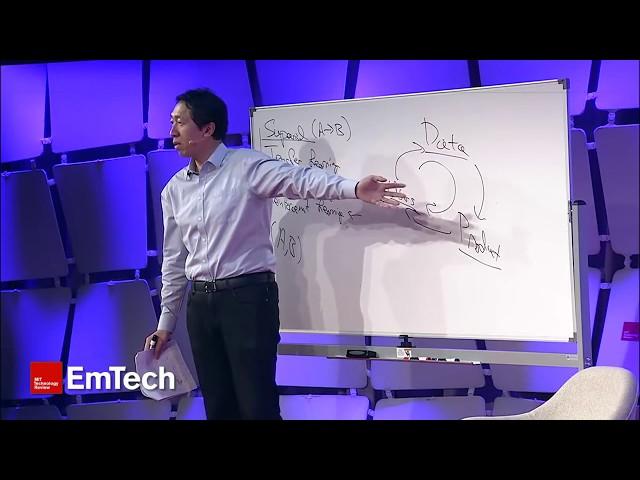 Andrew Ng - The State of Artificial Intelligence