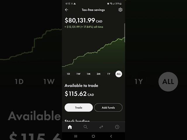 80k TFSA Stock Portfolio Update!