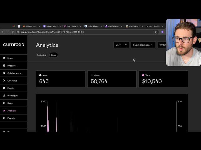 Here's an overview of all my revenue generating side projects