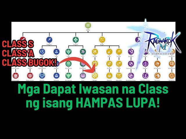 Ragnarok M: Classic CLASS TIER LIST 100% F2P EDITION! What Class I Will Play in OBT?