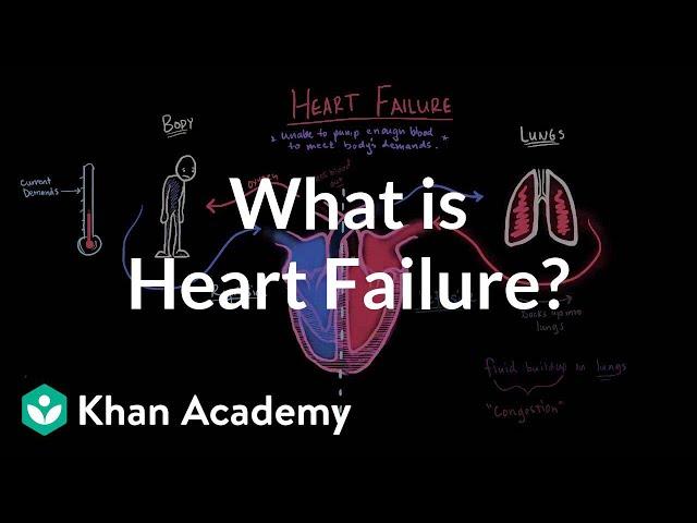 What is heart failure? | Circulatory System and Disease | NCLEX-RN | Khan Academy