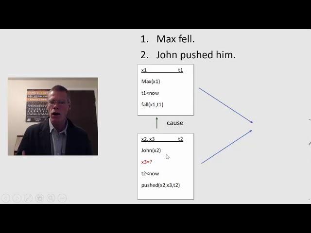 Motivating Segmented Discourse Representation Theory