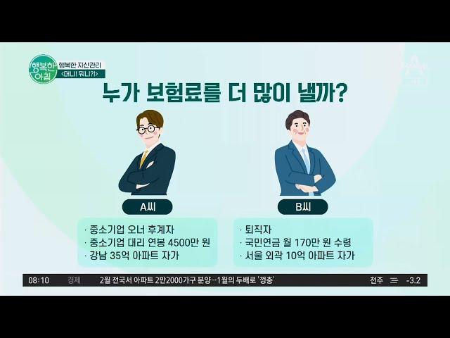 둘 중 누가 보험료를 더 많이 낼까요? 직장가입자와 지역가입자의 차이 #보험료 | 행복한 아침 1284 회