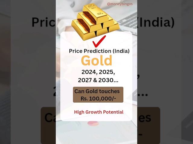 Gold price forecast | gold price prediction | #shorts #gold